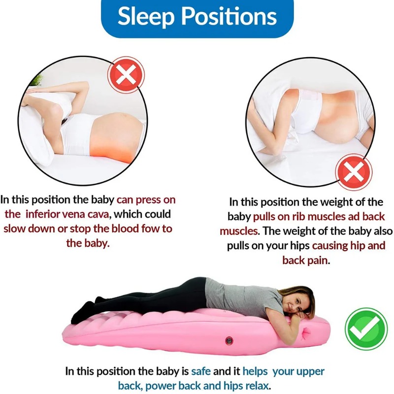 Pregnancy Inflatable Yoga Mat  - огляд і ціна Mat Pilates Yoga