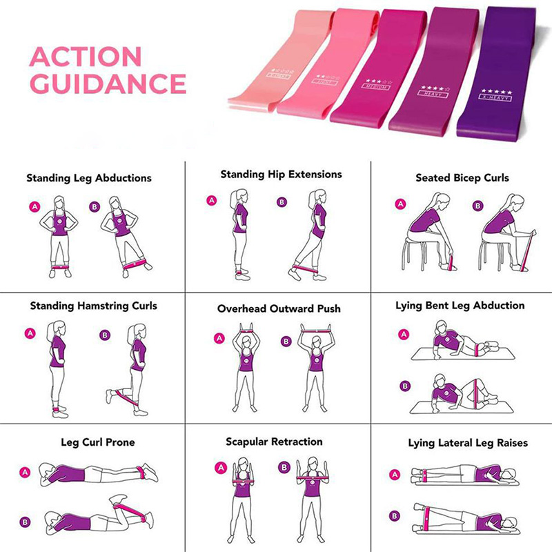Sport Yoga Resistance Loop Ban - огляд і ціна Pilates Yoga Ring Exercises